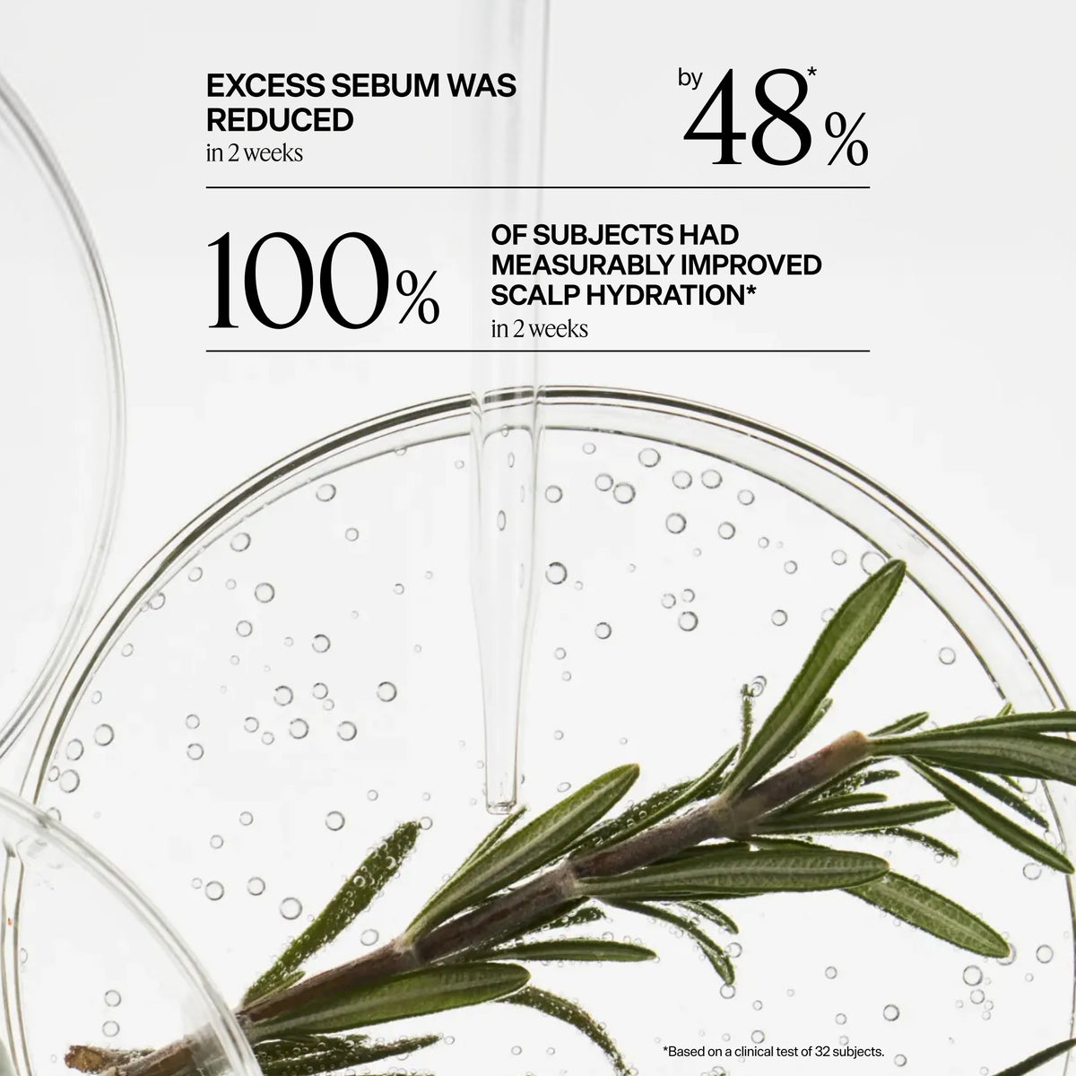 Scalp Revitalizing Solution Purifying Clay Shampoo