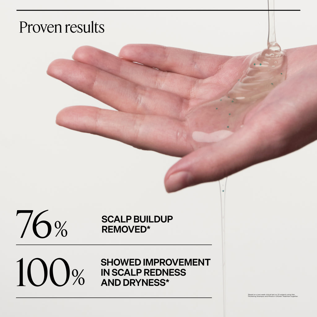 Scalp Revitalizing Gift Set