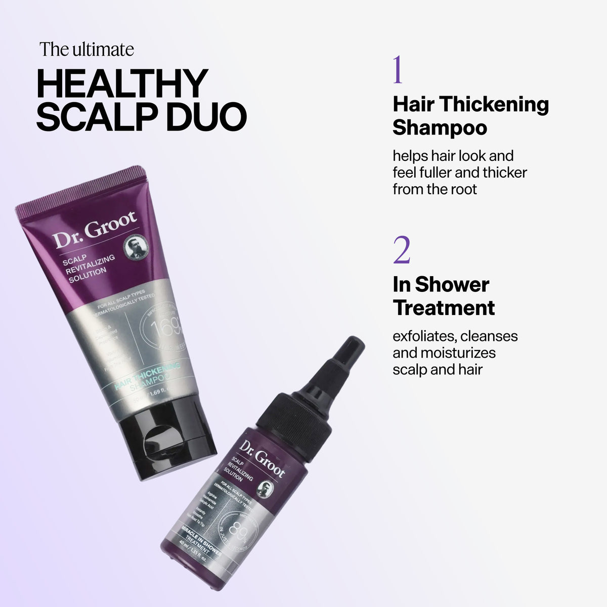 Scalp Revitalizing Gift Set