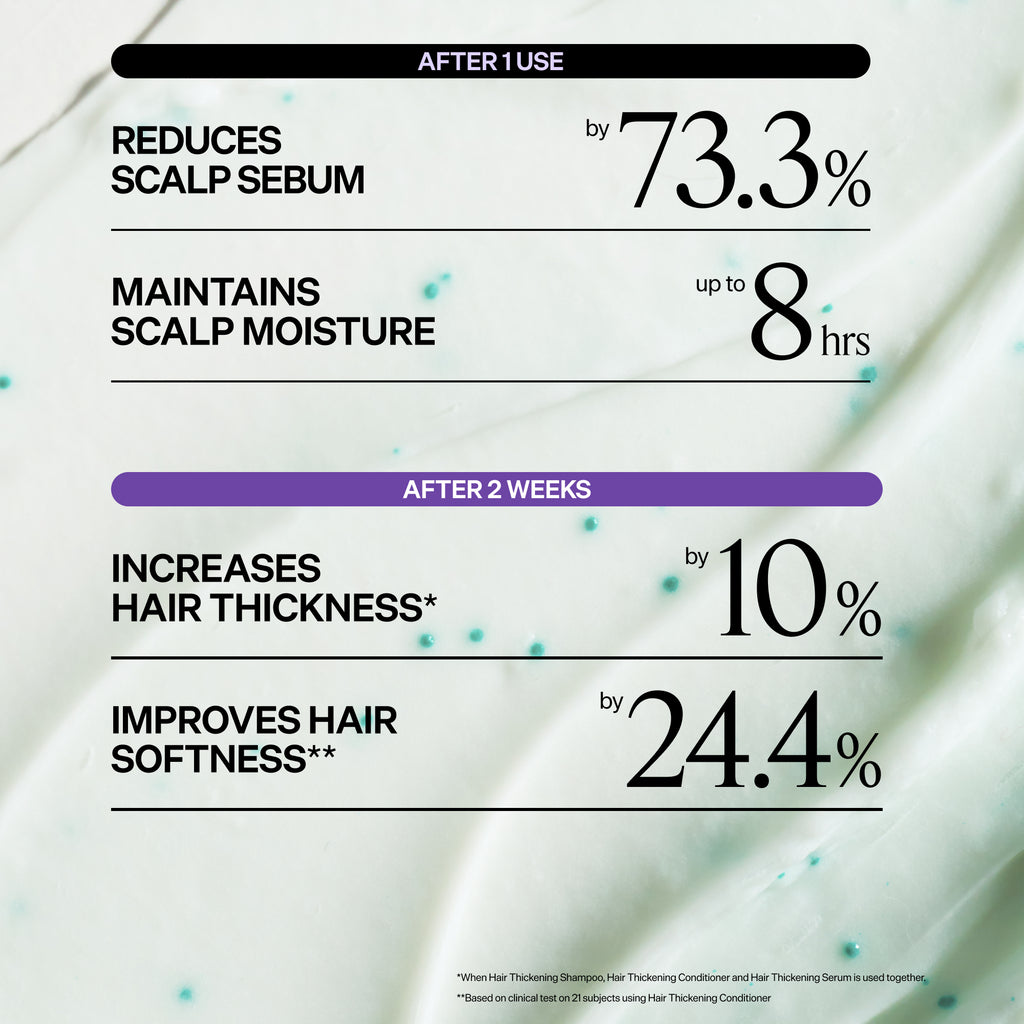 Scalp Revitalizing Solution Hair Thickening Conditioner