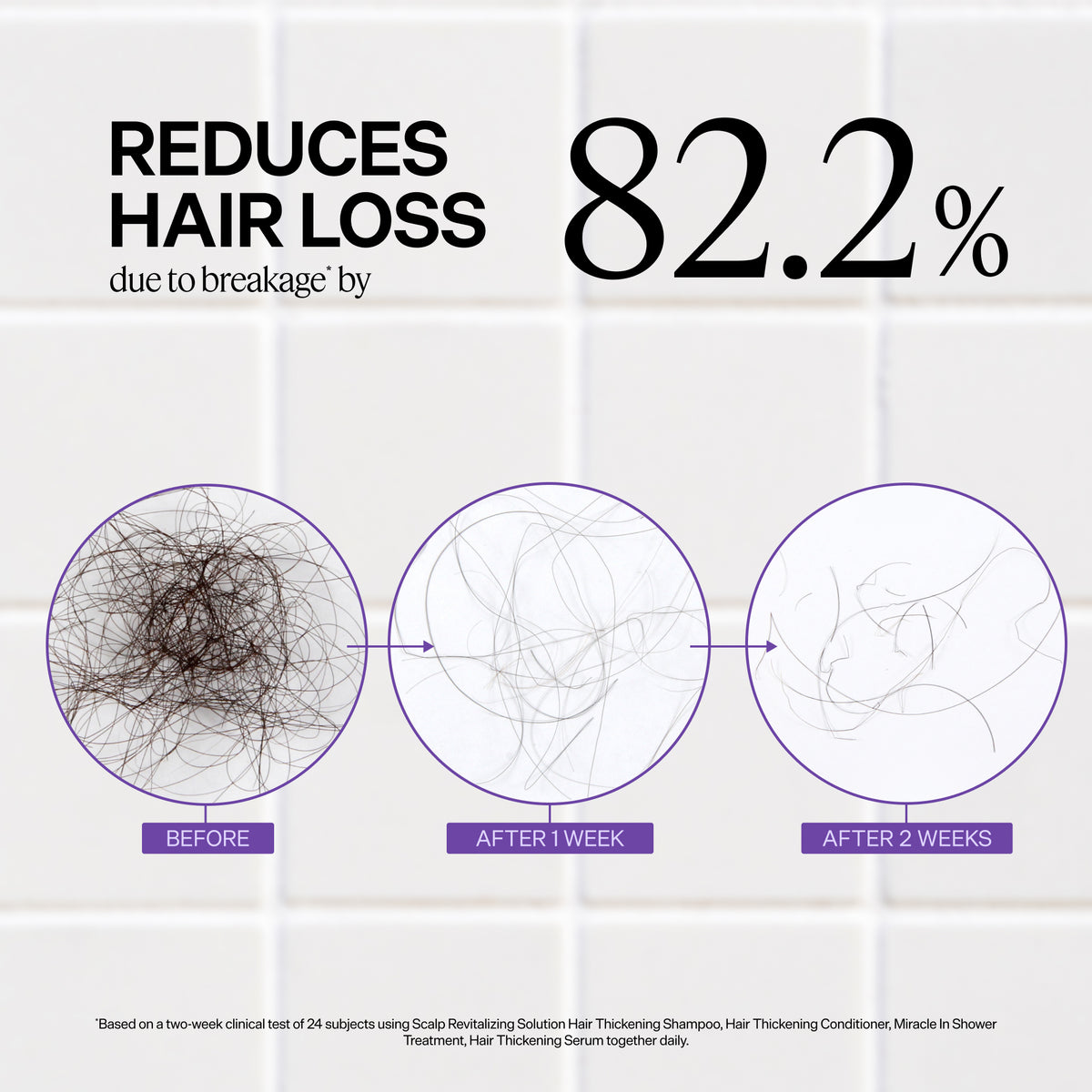 Scalp Revitalizing Solution Hair Thickening Roll On Serum
