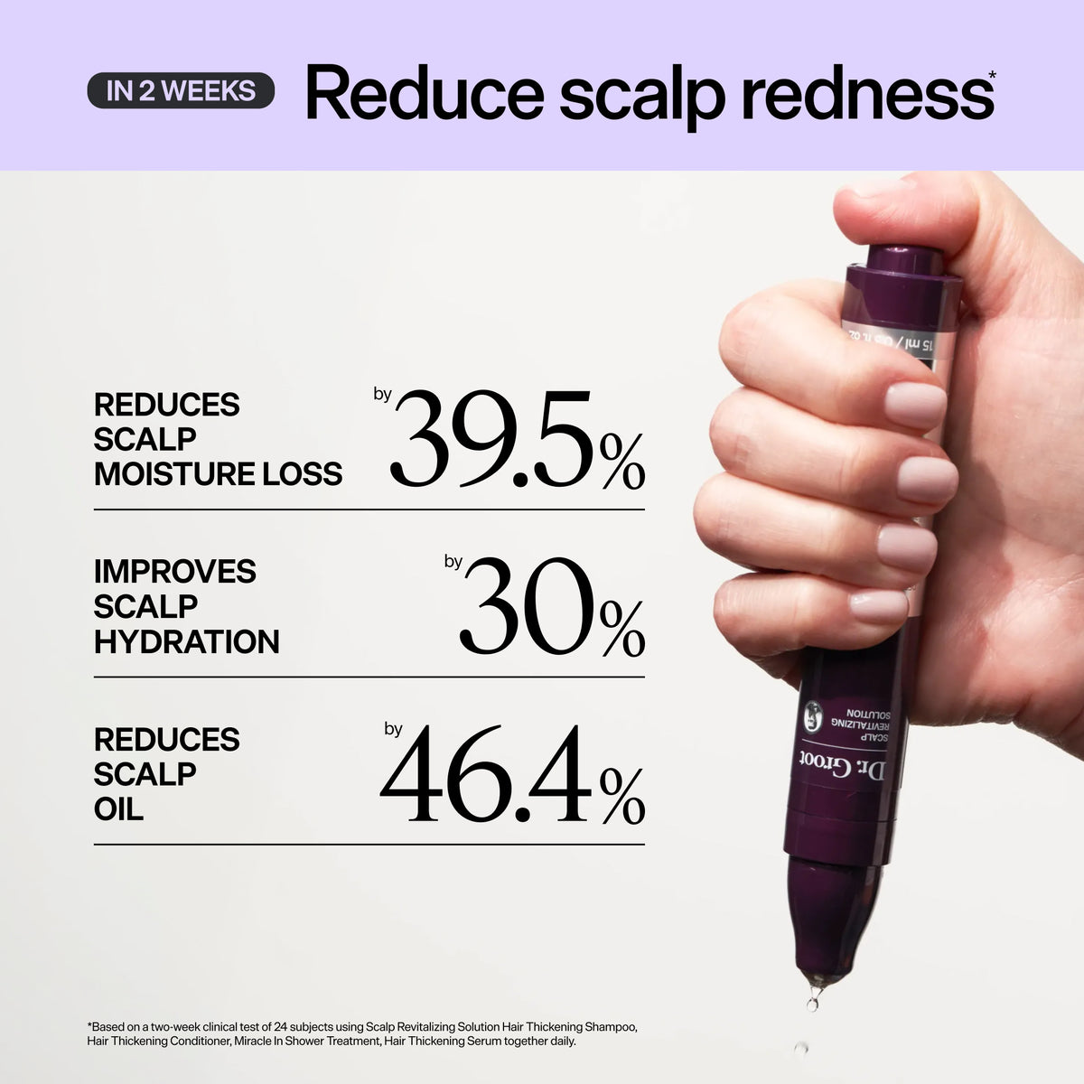 Scalp Revitalizing Solution Hair Thickening Roll On Serum