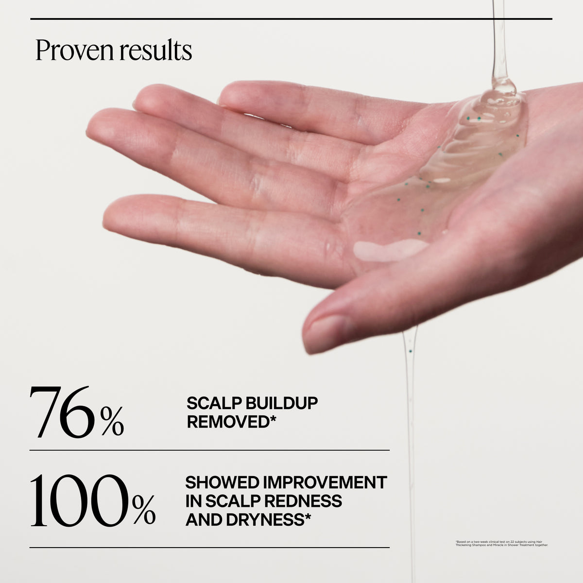 Scalp Revitalizing Thickening Essentials Mini Kit