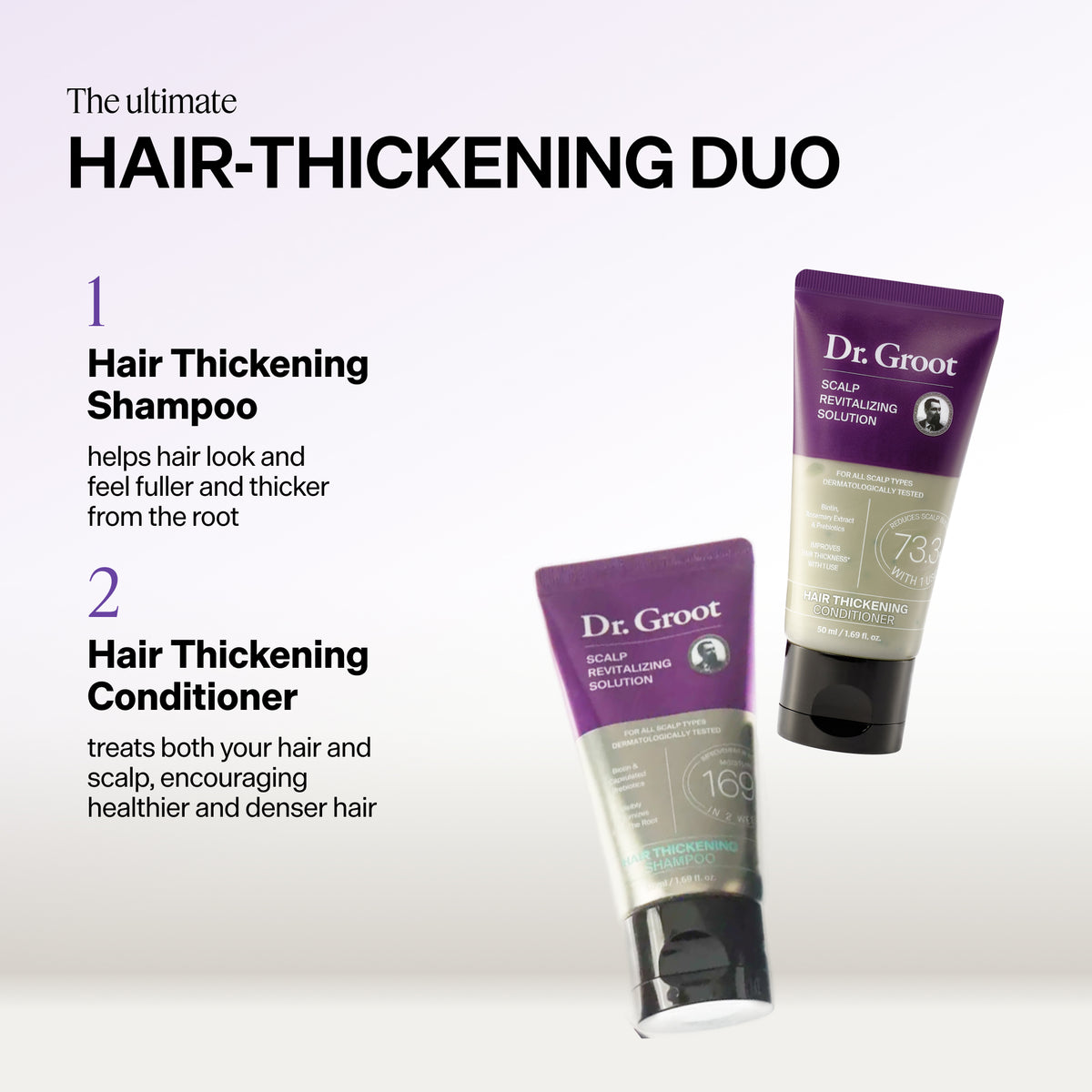 Scalp Revitalizing Thickening Essentials Mini Kit