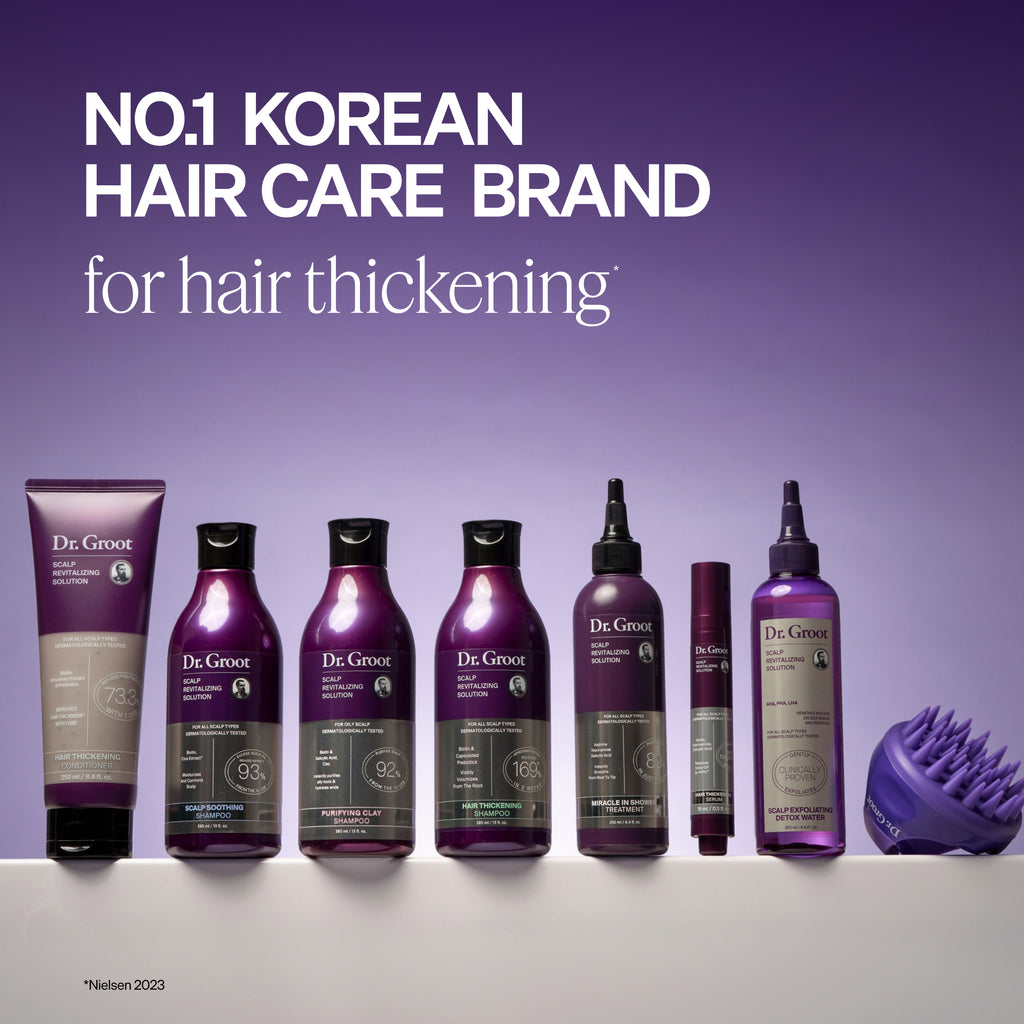 Scalp Revitalizing Thickening Essentials Mini Kit