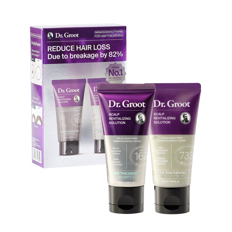 Scalp Revitalizing Thickening Essentials Mini Kit