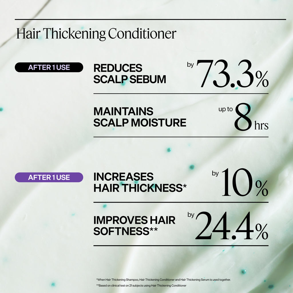 Scalp Revitalizing Solution Travel Set