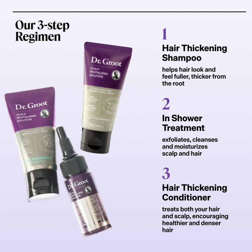 Scalp Revitalizing Solution Travel Set