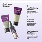 Scalp Revitalizing Solution Travel Set