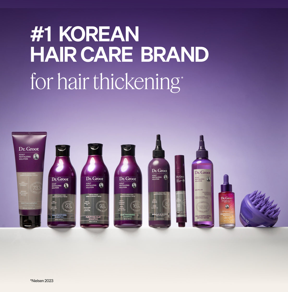Scalp Revitalizing Solution Travel Set