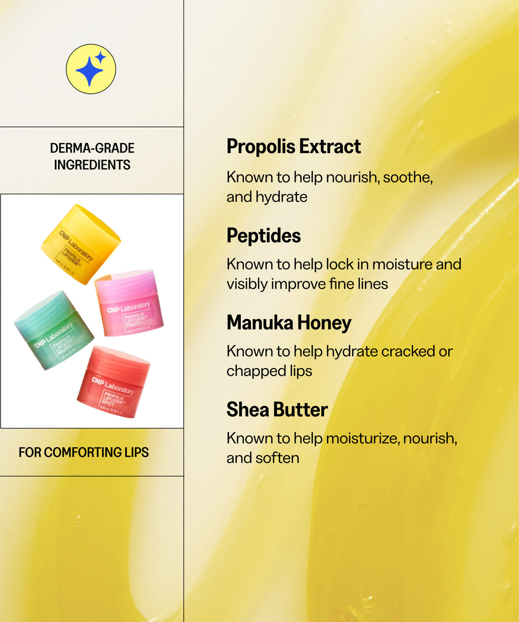 Propolis Lipcerin Miniature Set
