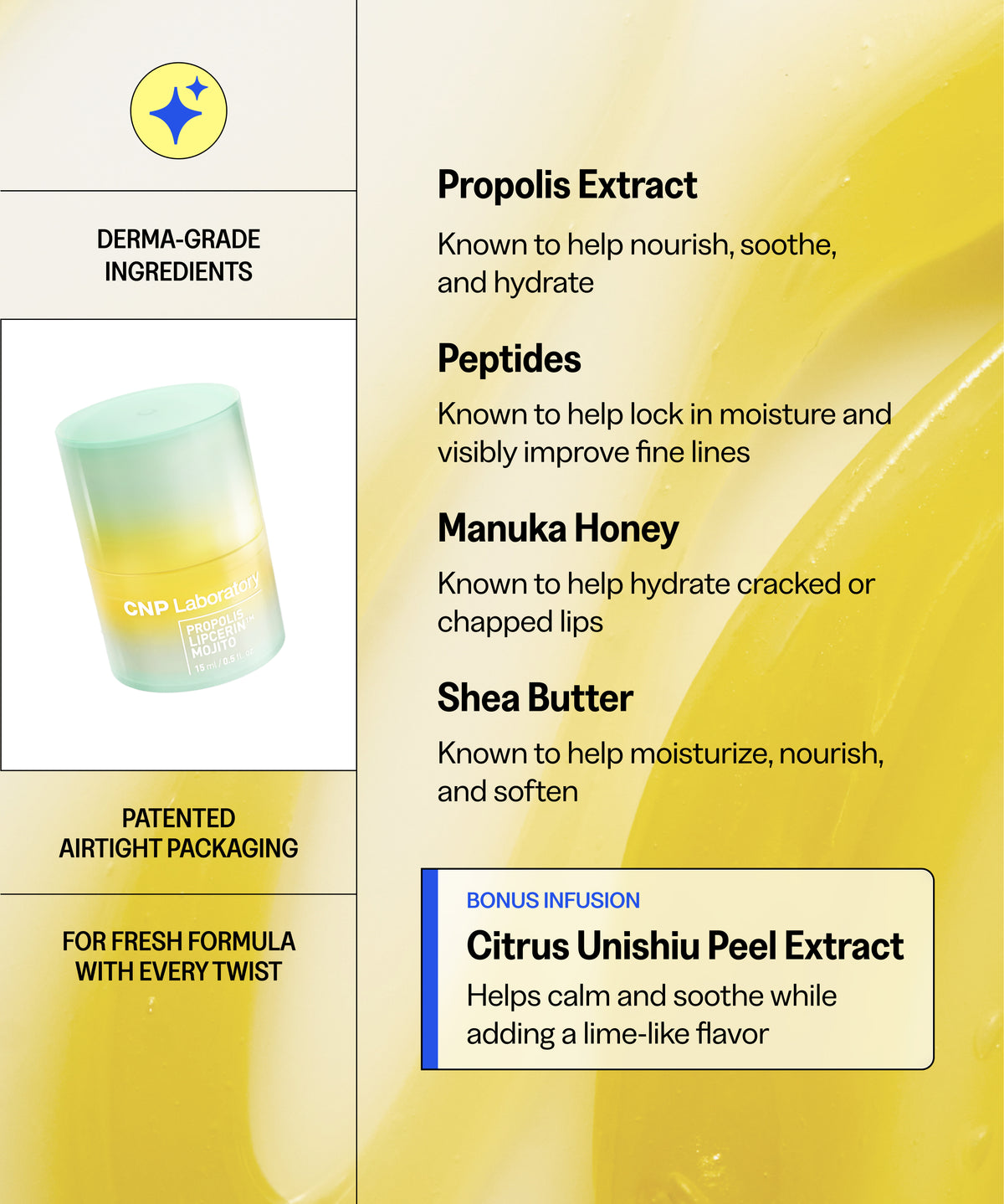 Propolis Lipcerin™ Honey Lip Mask (Mojito Flavor)