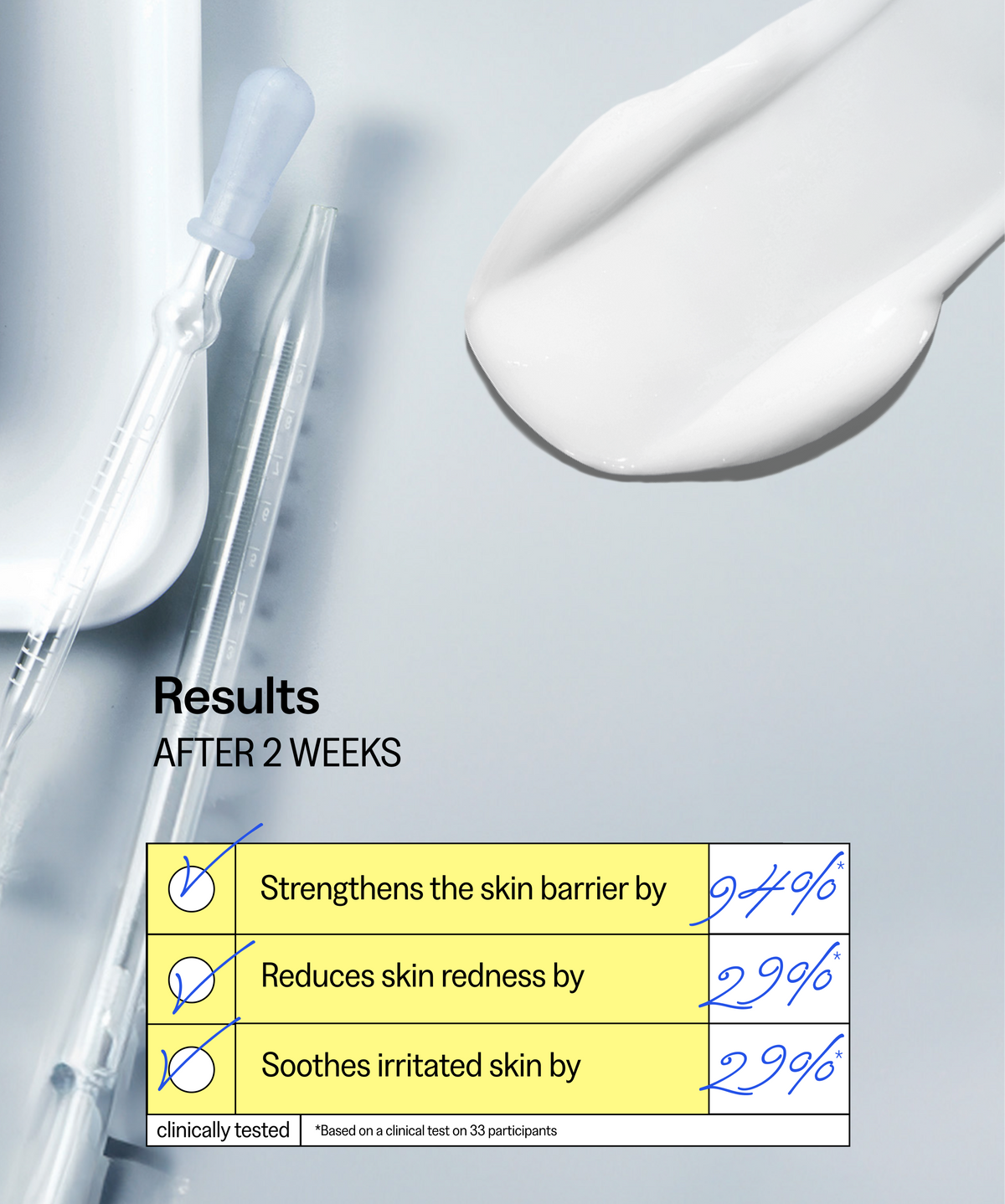 Barrier Ceramide Moisturizer