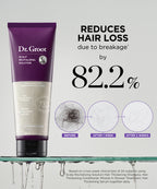 Scalp Revitalizing Solution Complete Set to Reduce Hair Loss
