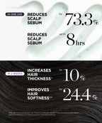 Close-up of Scalp Revitalizing Hair Thickening Conditioner texture – creamy formula with Biotin, Caffeine, and Rosemary to nourish the scalp and hair