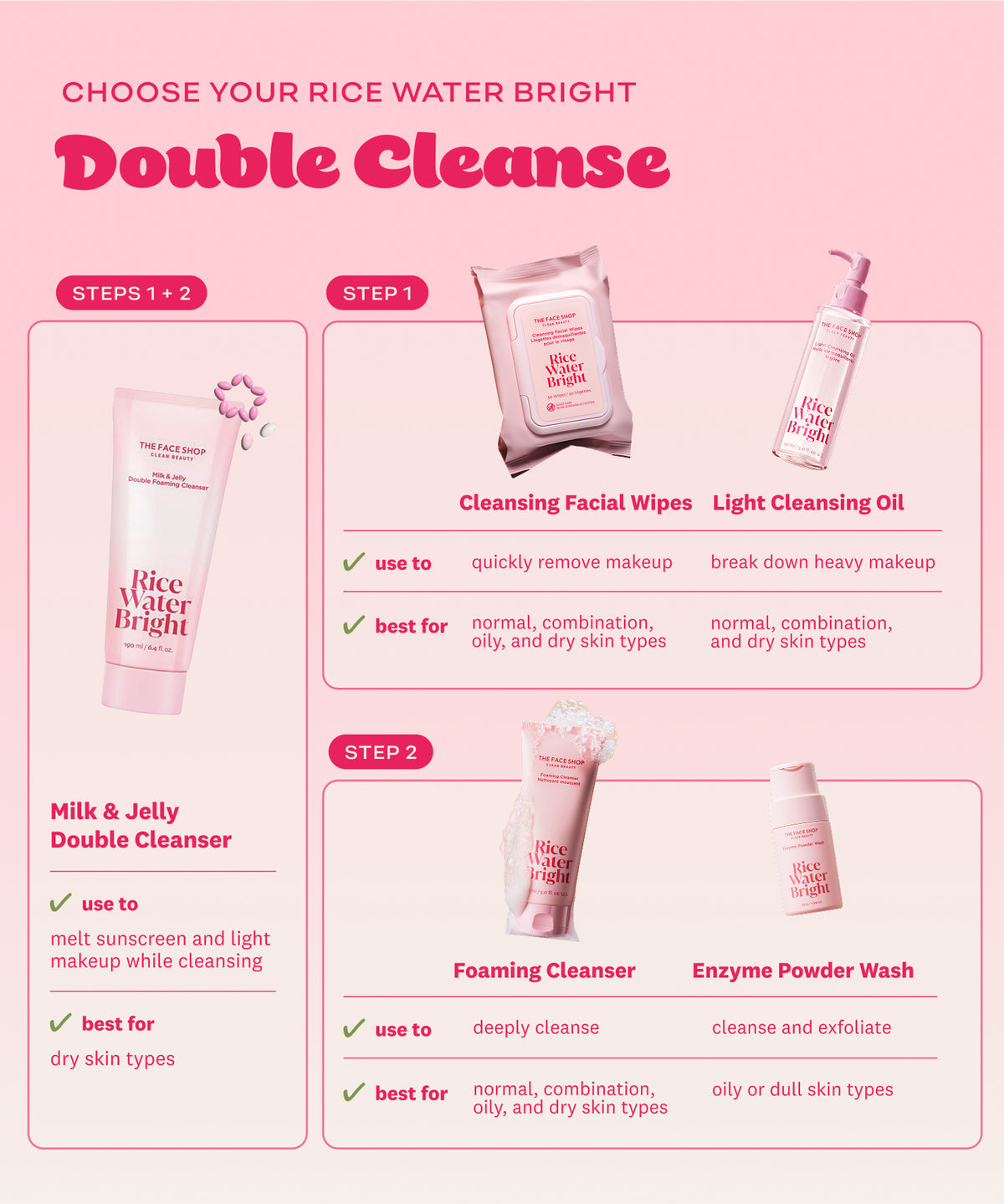 Rice Water Bright Milk & Jelly Double Cleanser