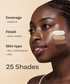 InkLasting Foundation Slim Fit