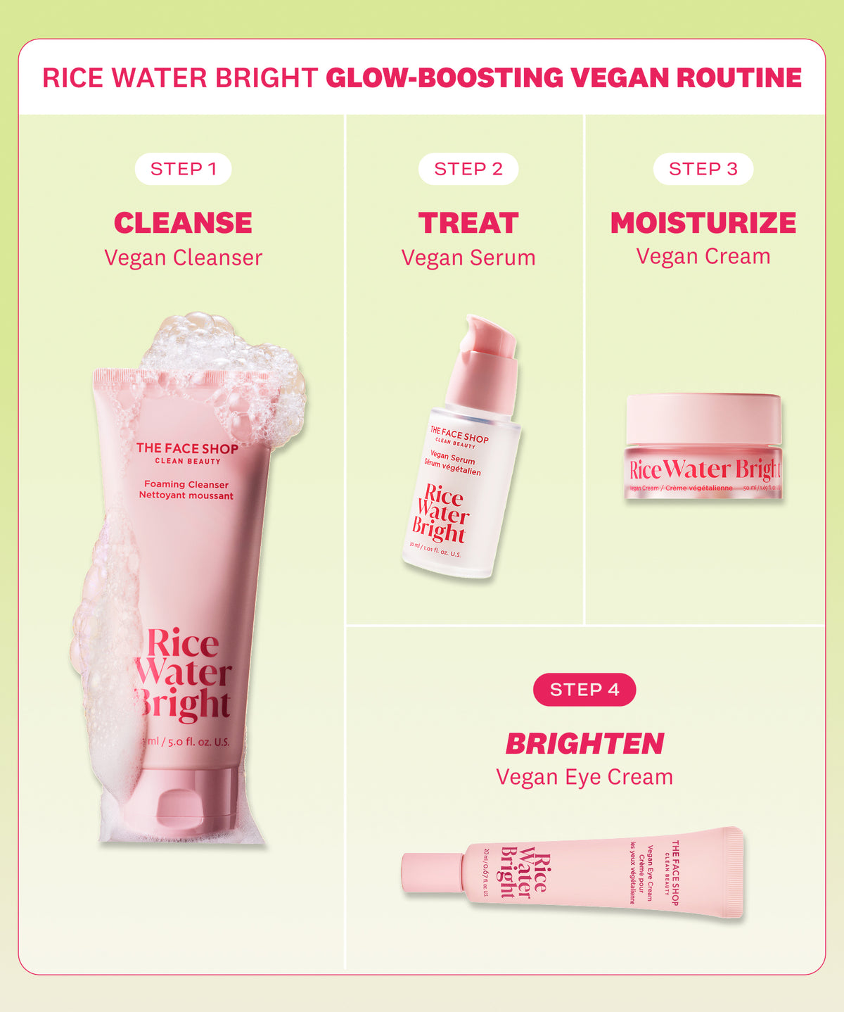 Rice Water Bright Travel Kit