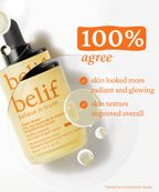 Super Drops 5% Niacinamide & Vitamin C Brightening Serum