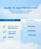 Dew Guard - Glow Boost Sunscreen Broad SPF 40