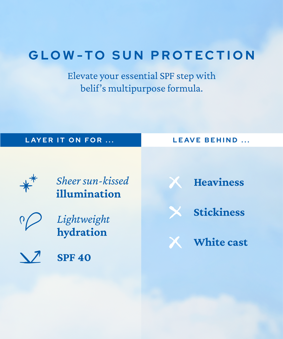 Dew Guard - Glow Boost Sunscreen Broad SPF 40