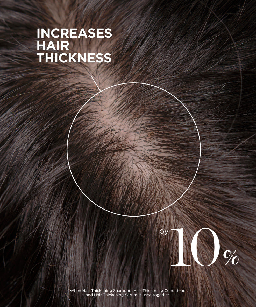 Scalp Revitalizing Solution Thickening Essentials Duo