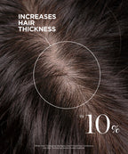 Scalp Revitalizing Solution Thickening Essentials Duo