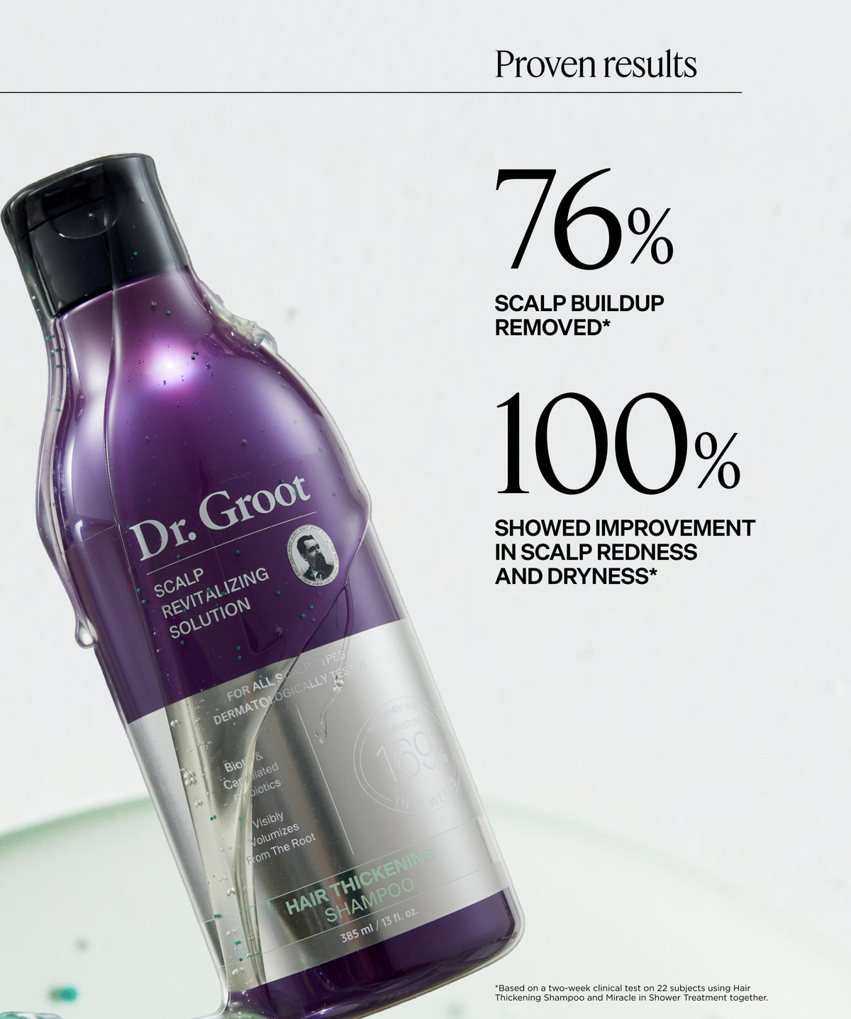 Hair & Scalp Dynamic Duo Set